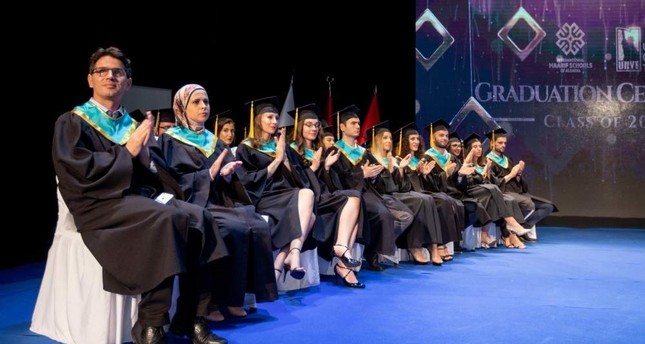 Turkey's Maarif expands into Albania with new university
