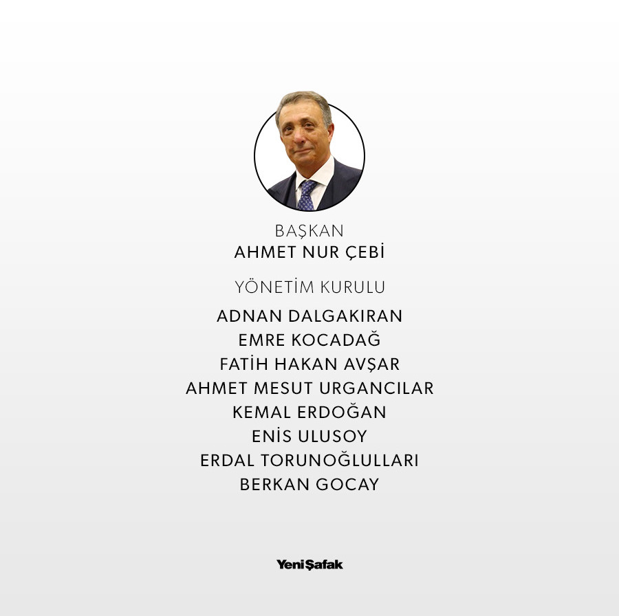 Beşiktaş'ta Ahmet Nur Çebi Abdullah Avcı ile devam edecek mi?