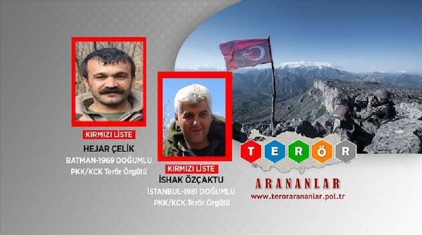 Two PKK terrorists neutralized on Turkey’s wanted list