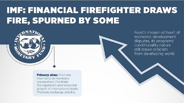 IMF: Financial firefighter draws fire, spurned by some